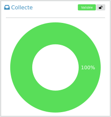 pie-chart-img-FR