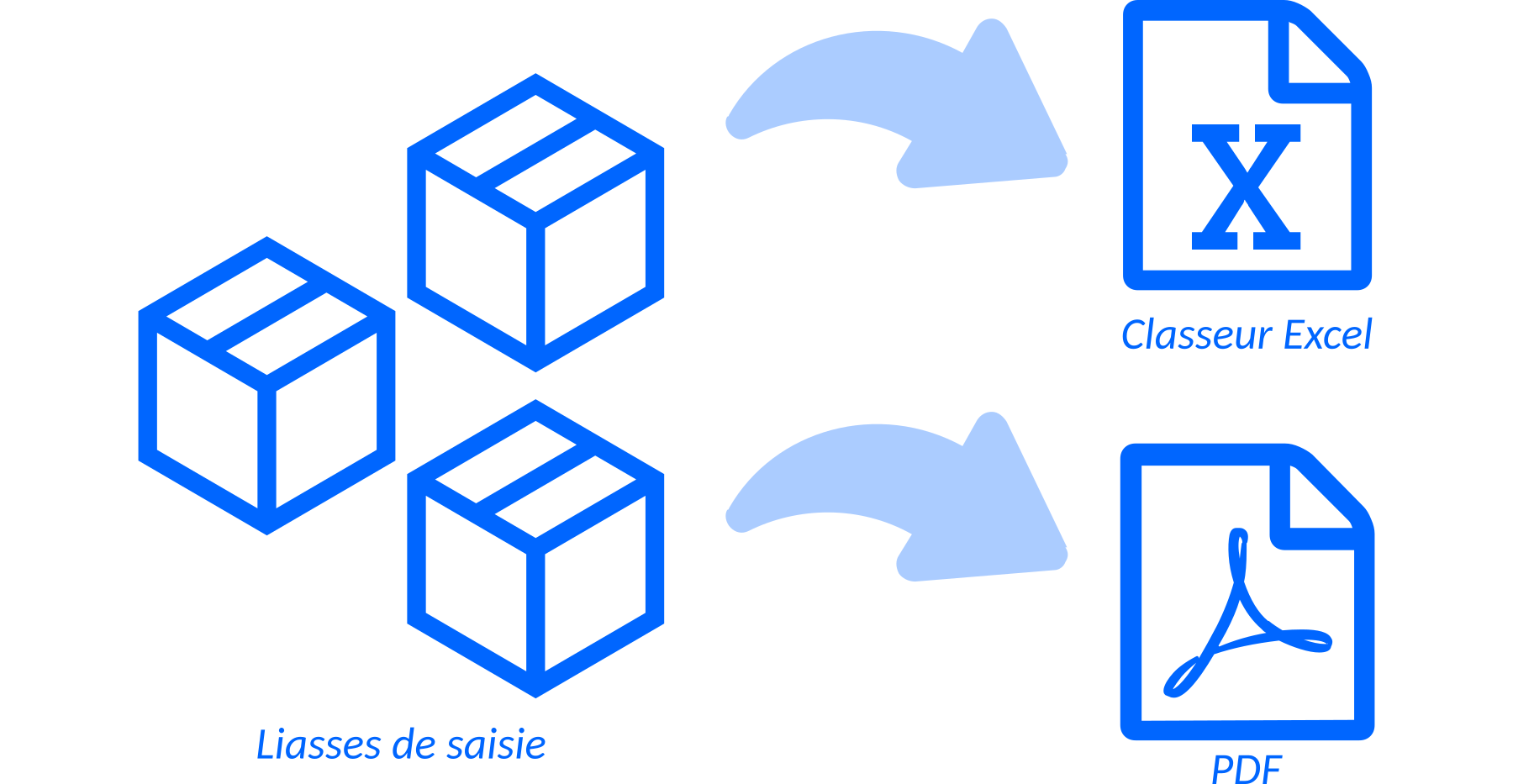 print-multi-package-img-FR